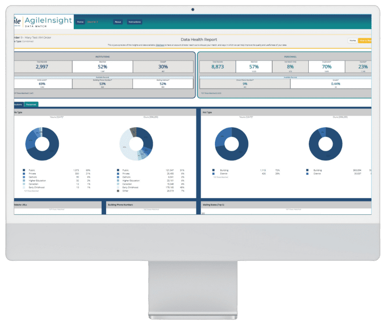 AgileInsight-Dashboard-Screen-Cutout img