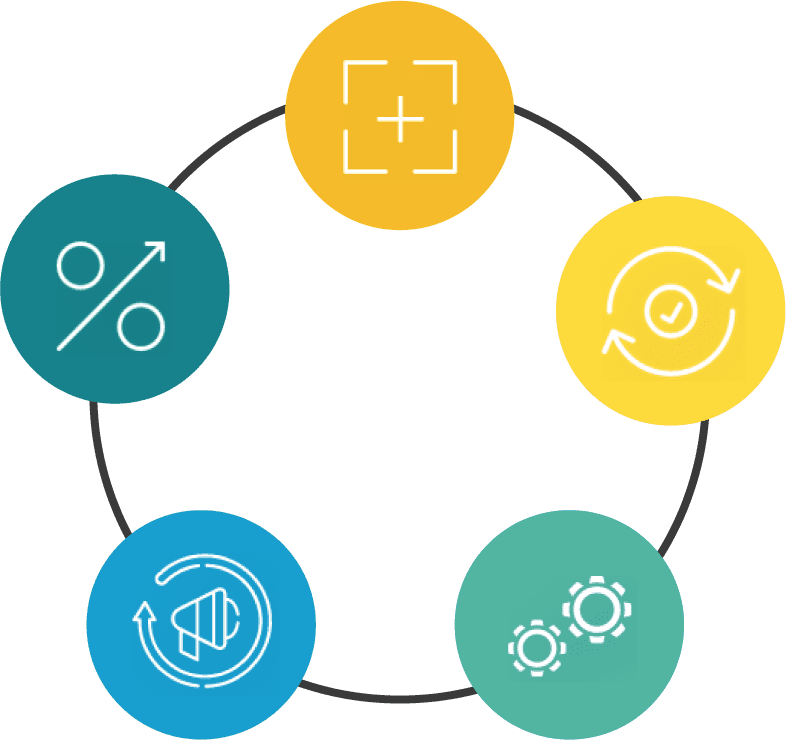 omnichannel process infographic img