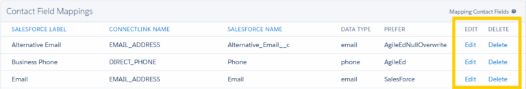To remove a mapping, click Delete. To edit a mapping, click the edit button.