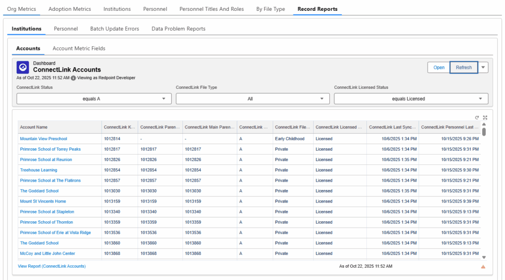 New Account Report Dashboard, found under Record Reports
