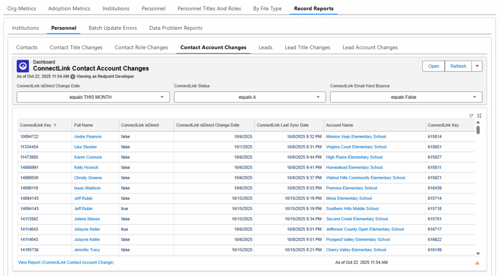 New Contact Account Changes Dashboard, found under Record Reports