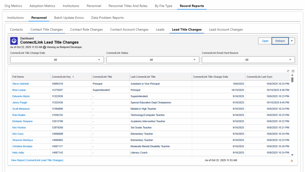 New Lead Title Changes Dashboard, found under Record Reports