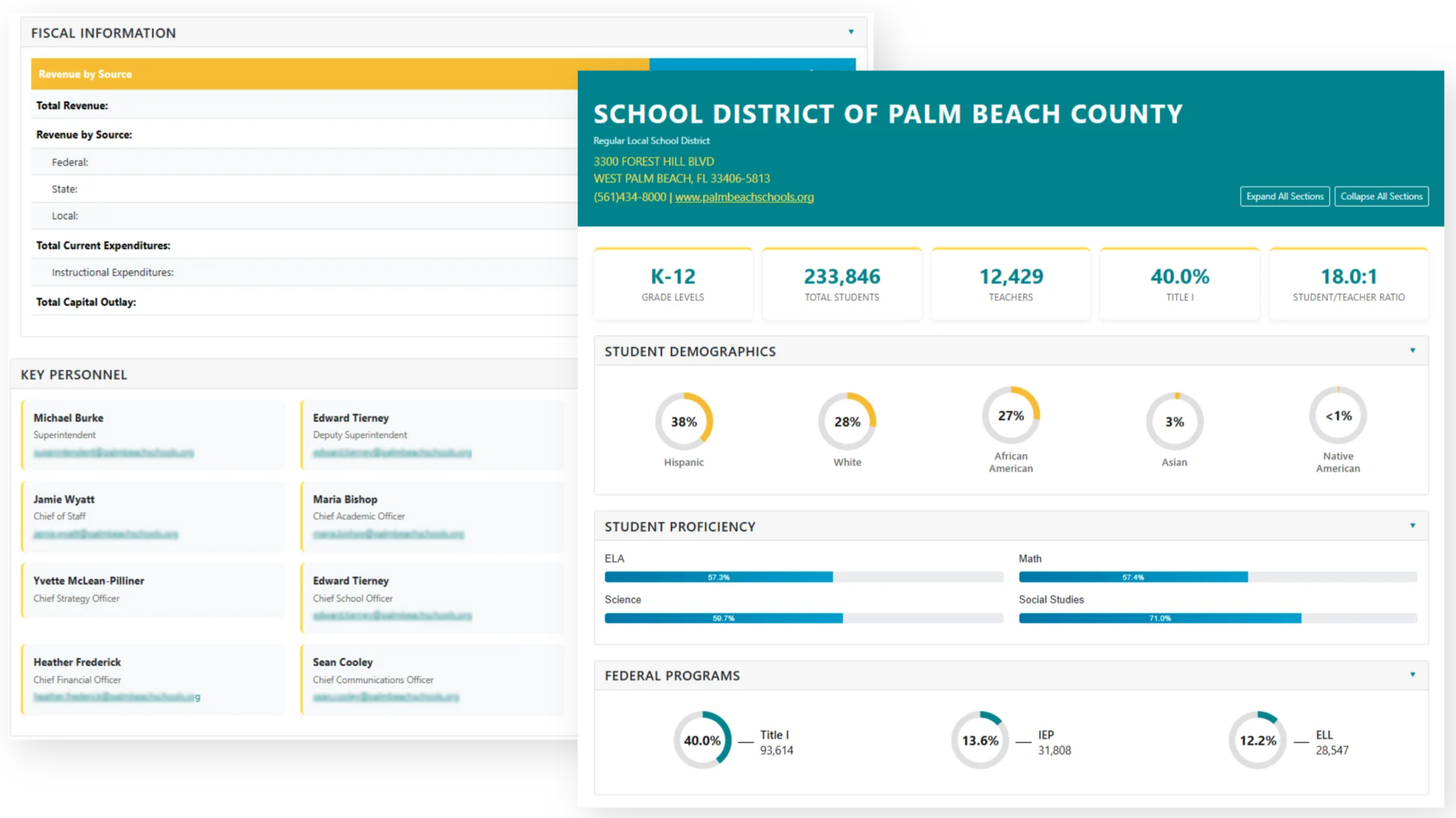 Dashboard thumbnail img