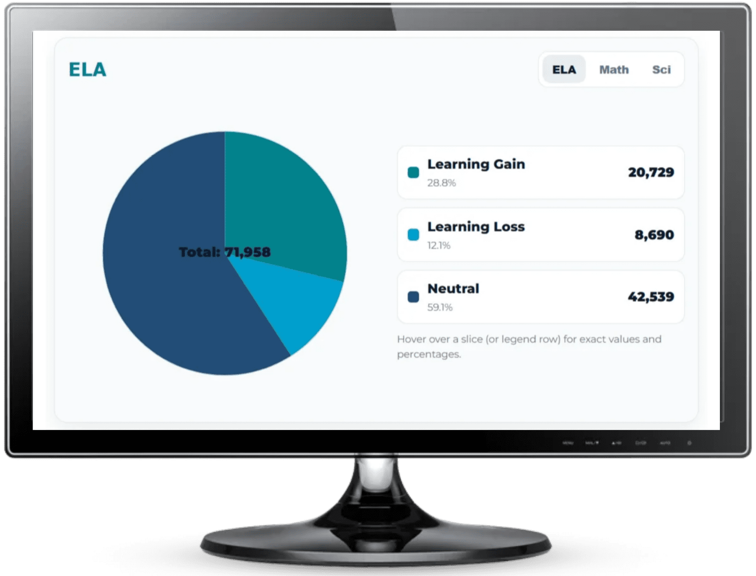 Trending-Proficiency-Graphic img