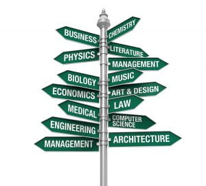 Higher Education street sign with different majors.